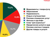 Изображение #39106