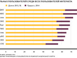 Изображение #117407