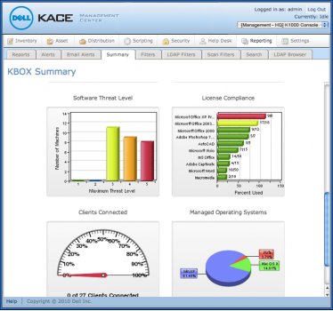 Dell KACE K1000 для управления IT-инфраструктурой