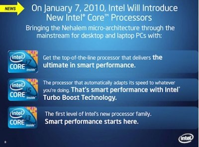 Январь: 17 новых процессоров Intel Core i… и не только!