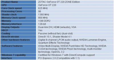 ZOTAC готовит бесшумный адаптер GeForce GT 220