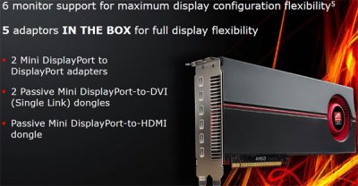 AMD представляет Radeon HD 5870 Eyefinity 6 Edition