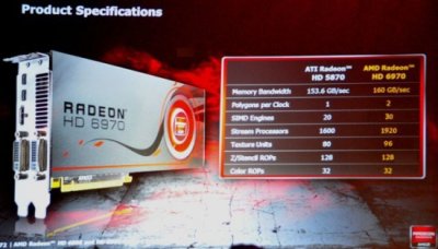 AMD vs. NVIDIA: накал страстей нарастает