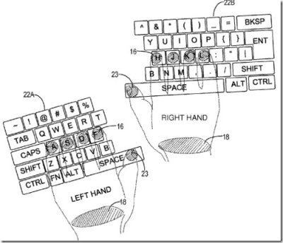 Microsoft готовит сенсорную клавиатуру будущего