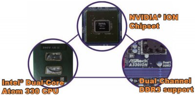 ASRock анонсировала материнскую плату на Nvidia ION