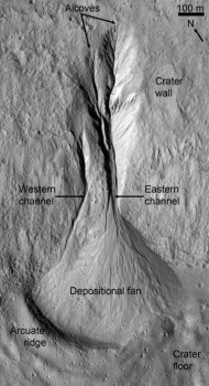 На Марсе найдены молодые водные каналы