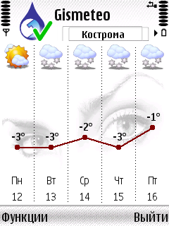 GisMeteo 4.0