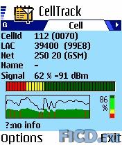 CellTrack 1.18 