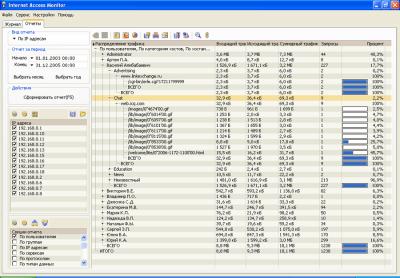 Internet Access Monitor 3.2