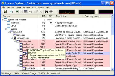 Process Explorer 10.2